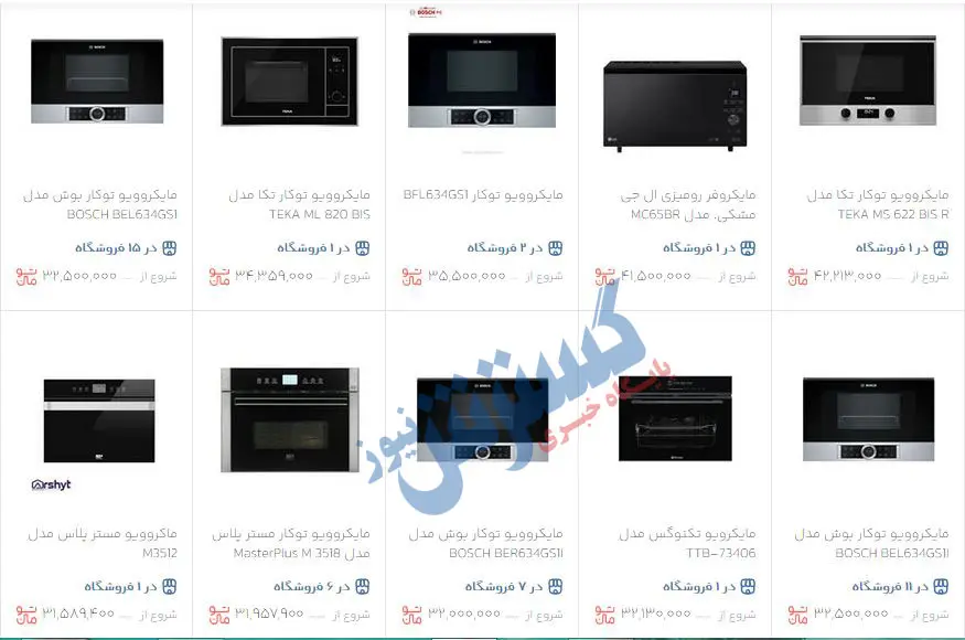 مایکروویو-گران