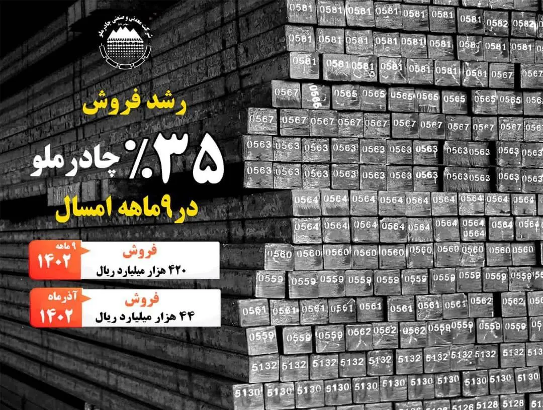 چادر-ملو