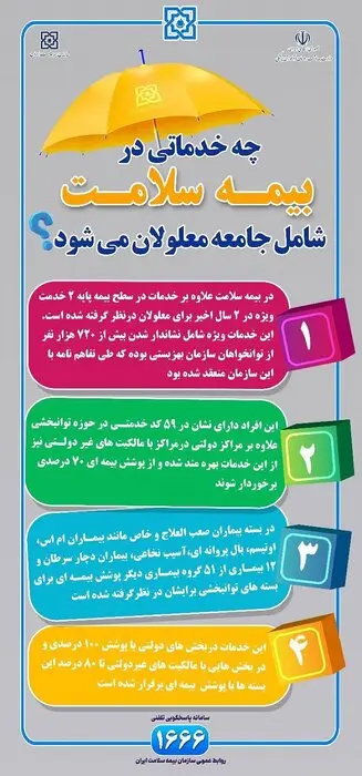 بیمه سلامت-معلولان