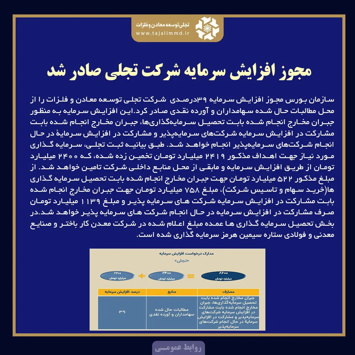 تجلی