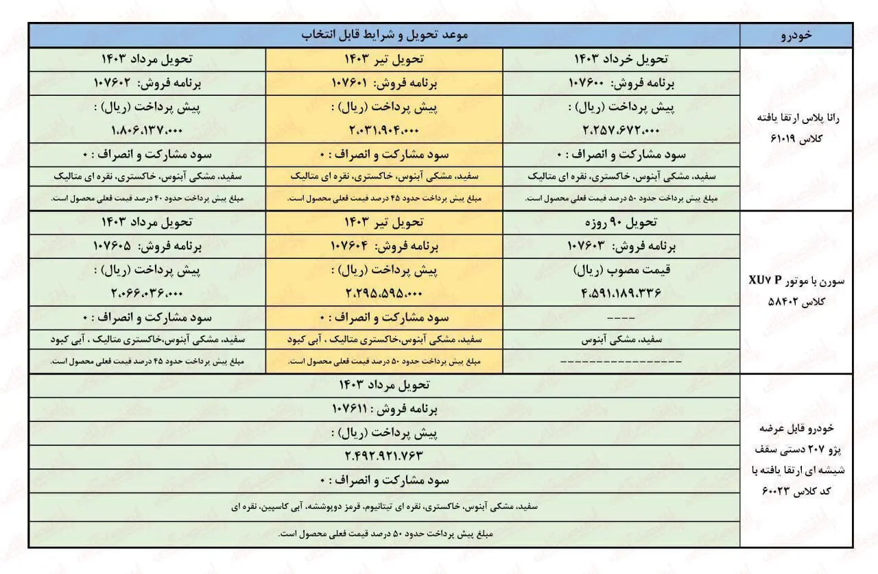 فروش-خودرو