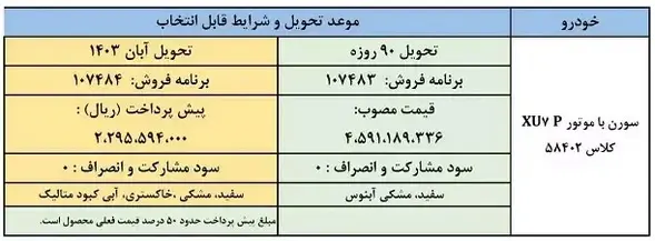 فروش-فوری-1