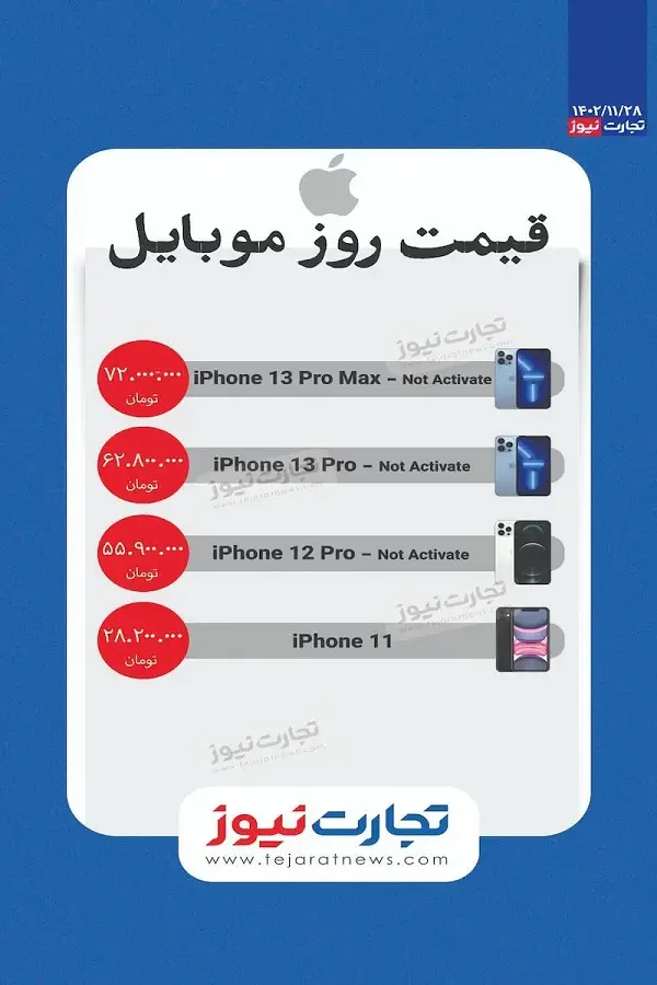 آیفون۱