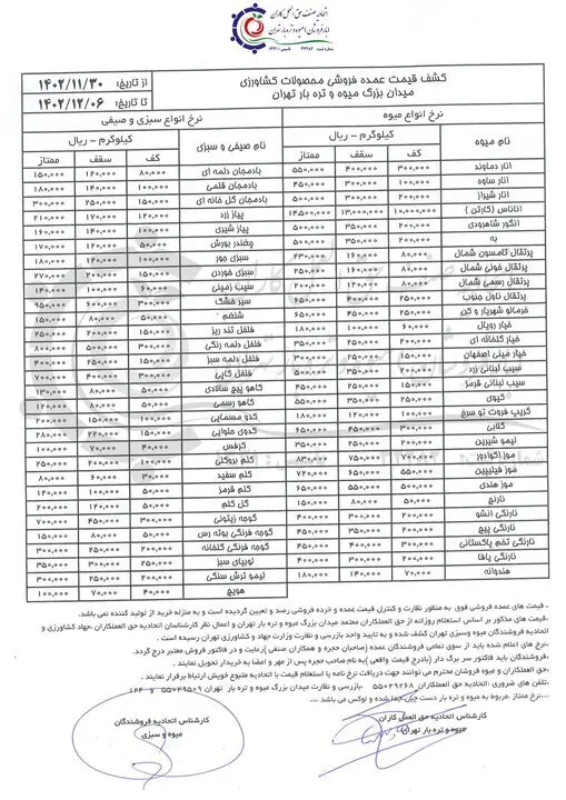 میوه-قیمت