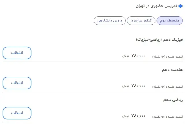 شخص-چهارم