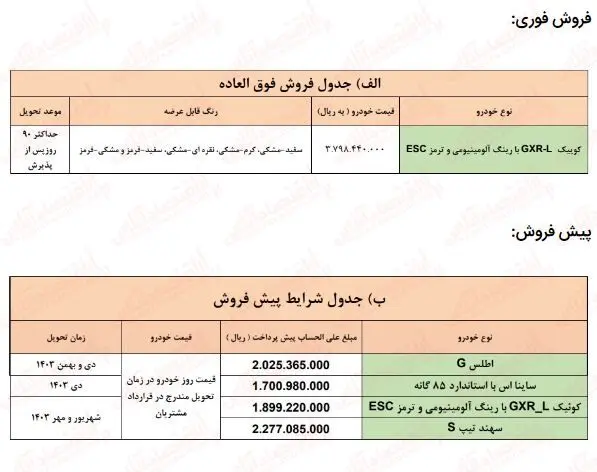 فروش-فوری