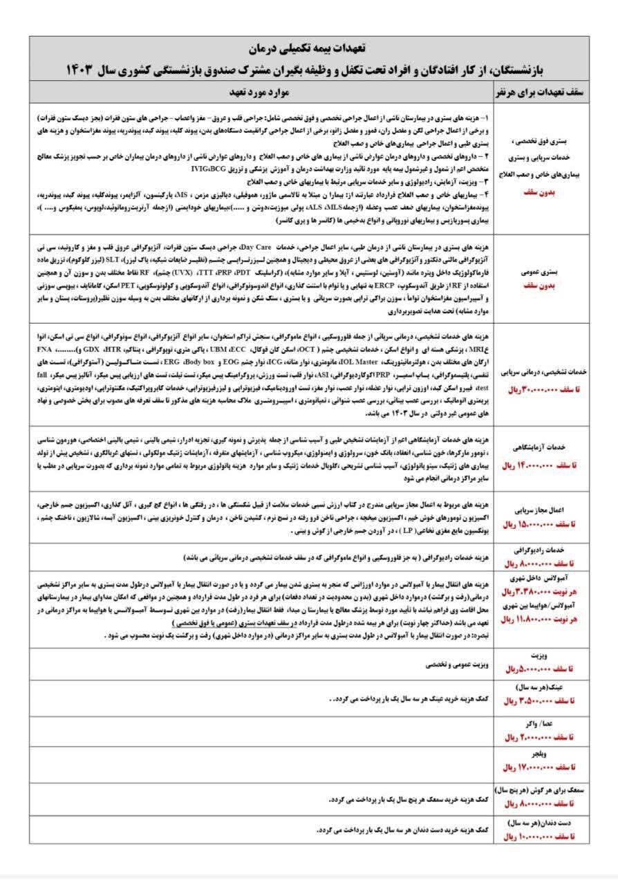 بیمه-تکمیلی