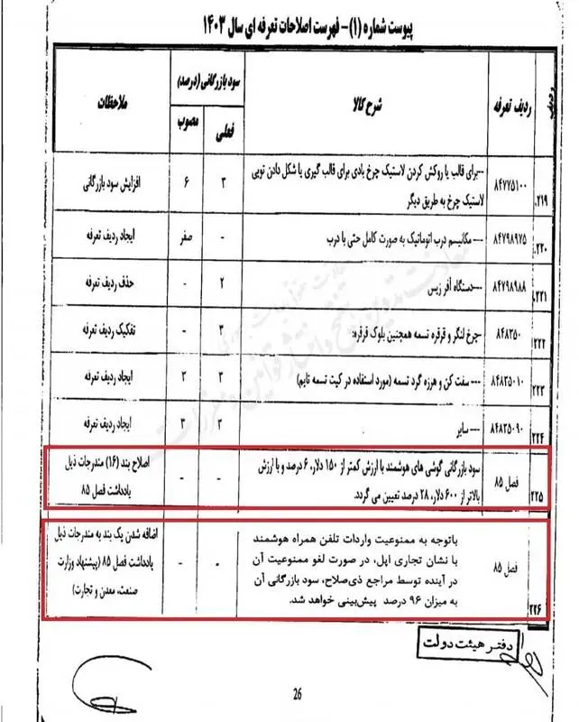 تعرفه