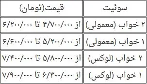 تور-با-سوئیت