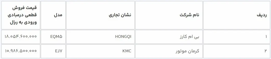 جدول-قیمت