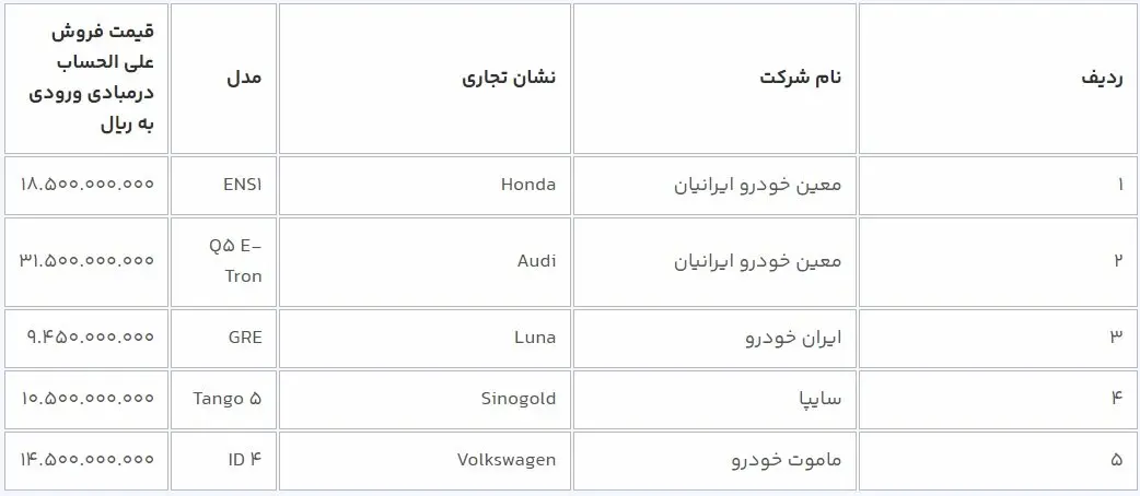 جدول-قیمت۱