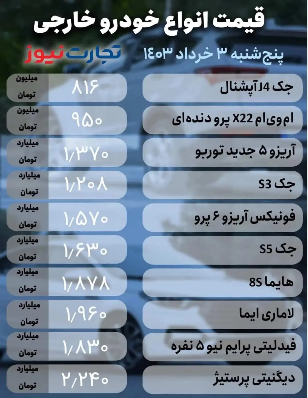 قیمت-خودرو-مونتاژی