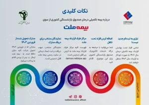 آنچه درباره بیمه تکمیلی درمان بازنشستگان صندوق بازنشستگی کشوری از سوی بیمه ملت باید بدانید+ اینفوگرافی
