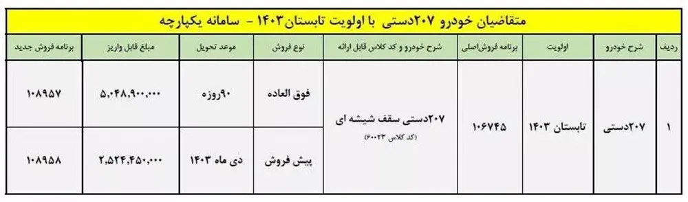 نرخ-خودرو