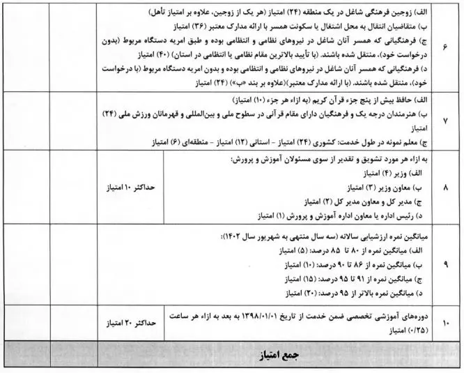 نقل-و-انتقال-3