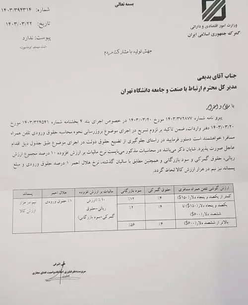 گمرک-آیفون