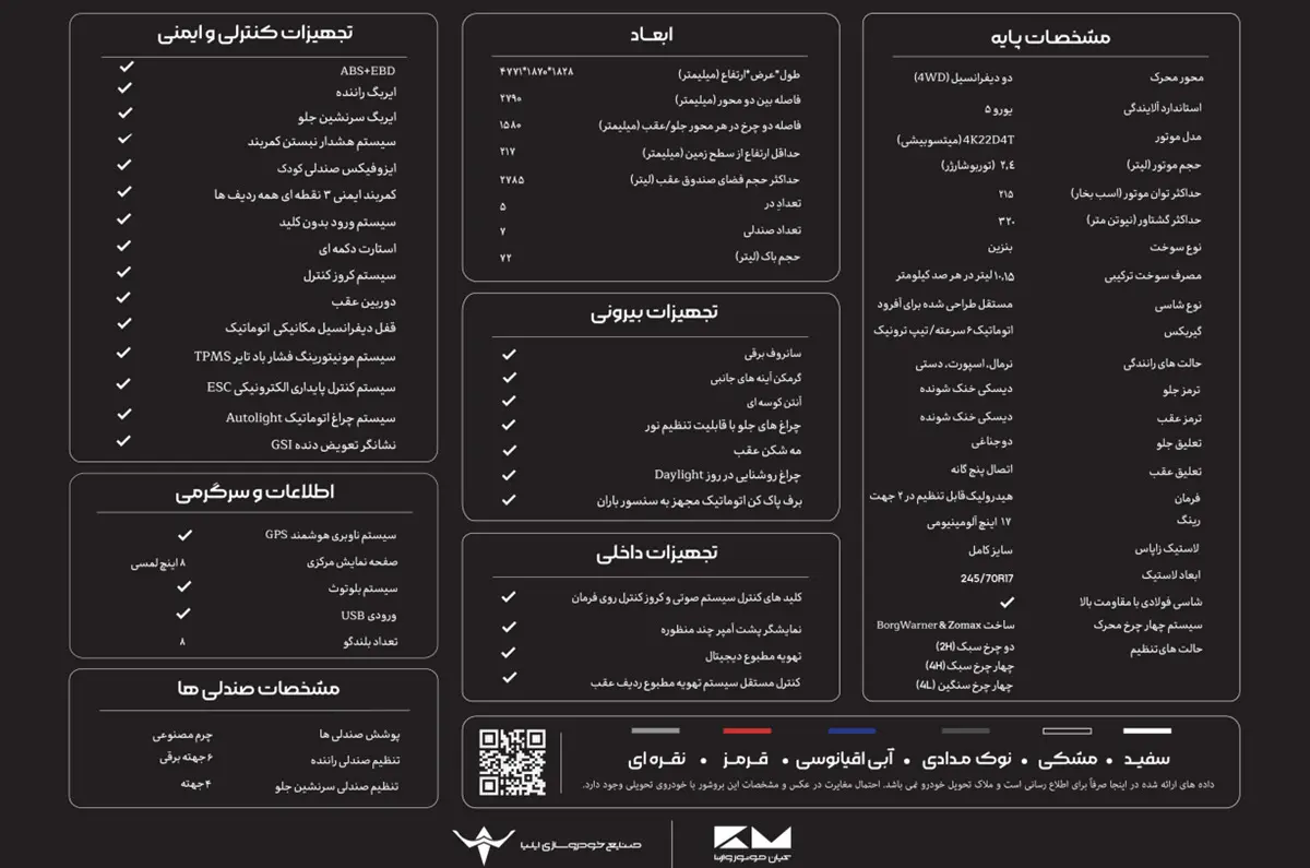امکانات-دایون