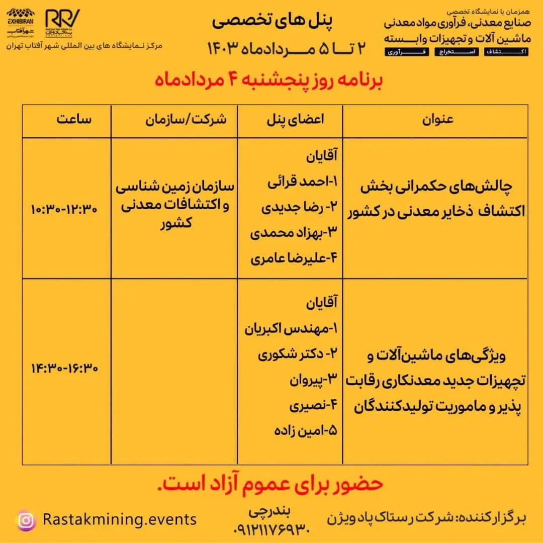 پنل