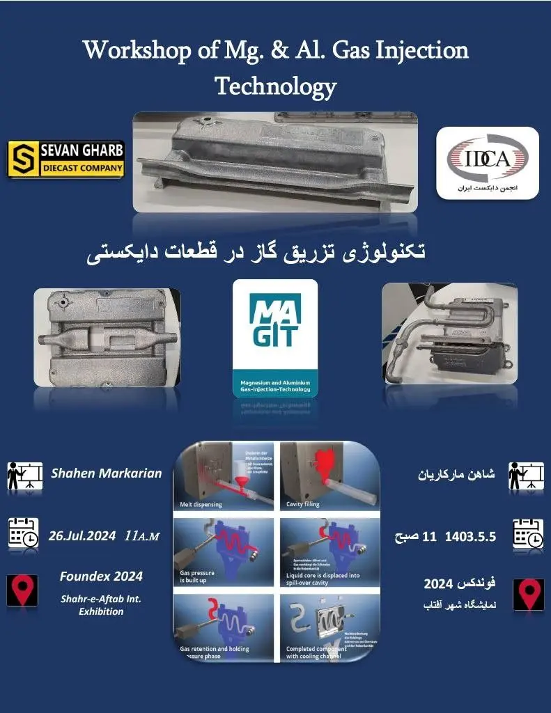 پوستر