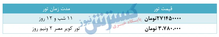 قیمت تور مصر