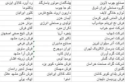 وام-خرید-کالا