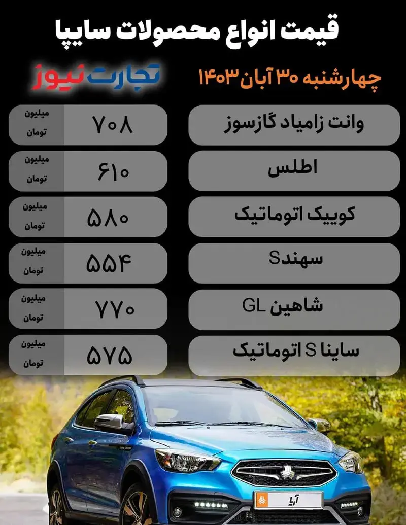 محصولات-سایپا