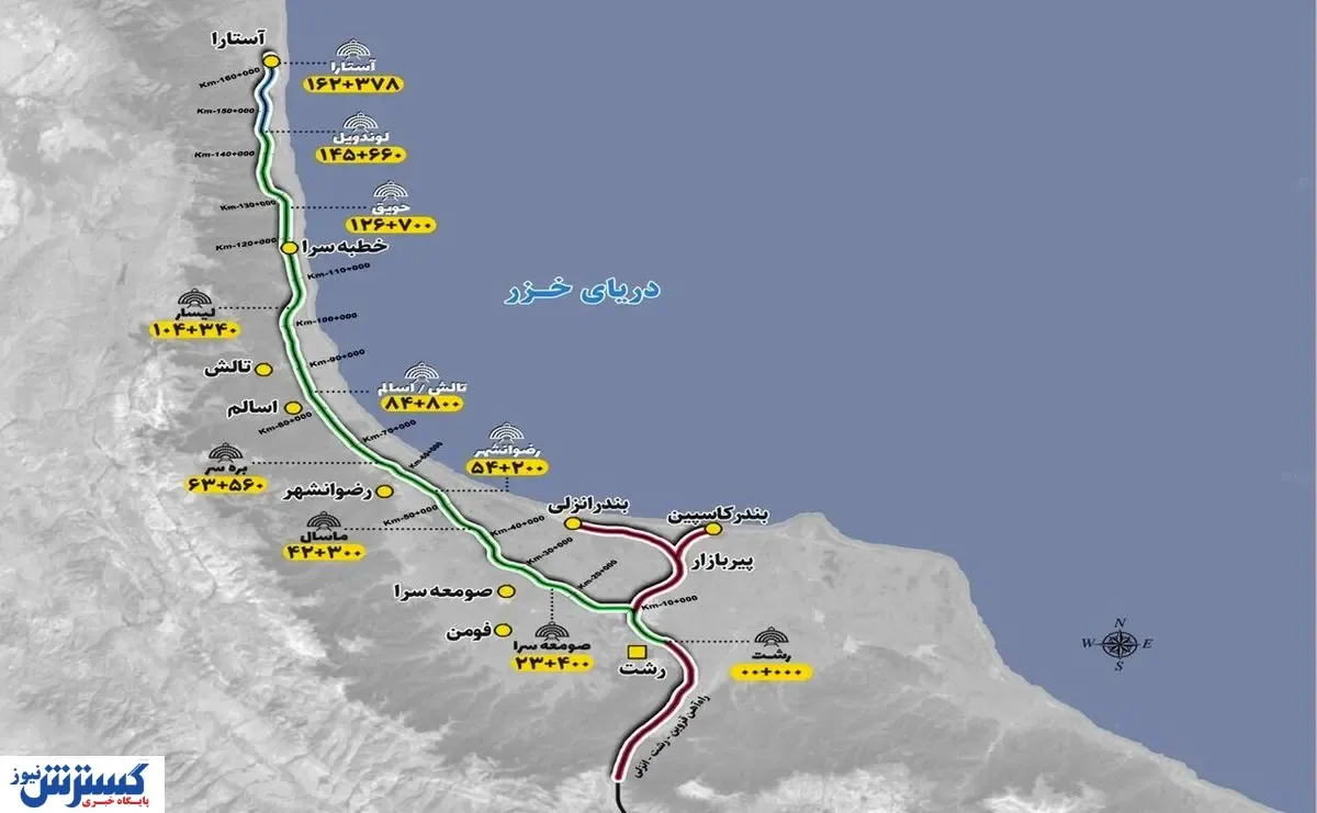 ایران دروازه طلایی تجارت جهانی می‌شود