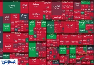 بورس ریخت !