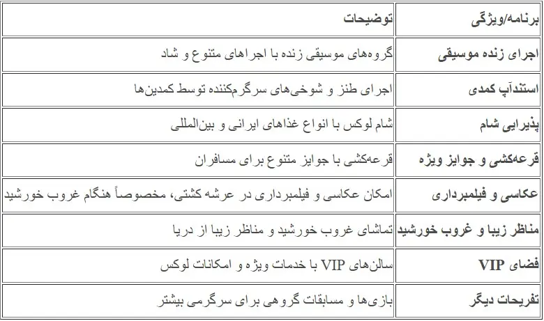 جدول۱