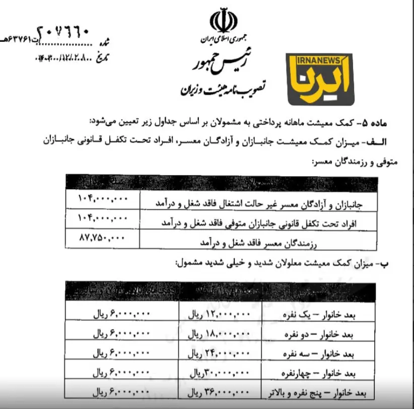 کمک-معیشتی