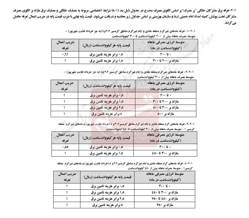 تعرفه_برق2