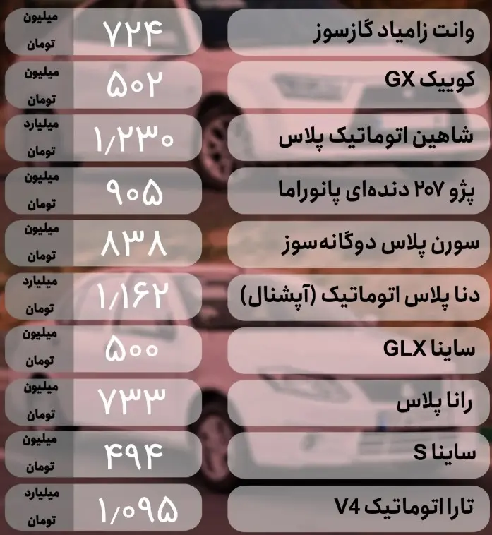 خودرو-داخلی