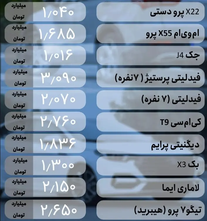 خودرو-مونتاژی