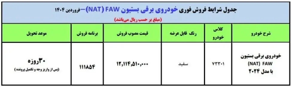 فروش-ایرانخودرو