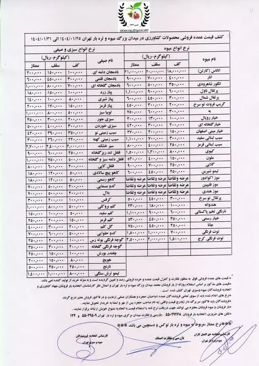 نرخنامه-بازارمیوه