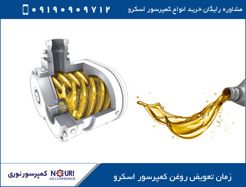 زمان تعویض روغن کمپرسور اسکرو