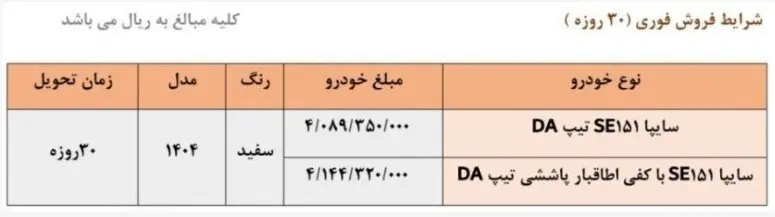 سایپا-۱