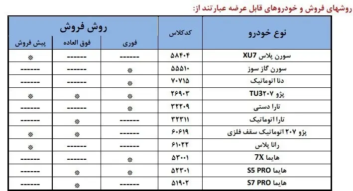 ایران-خودرو