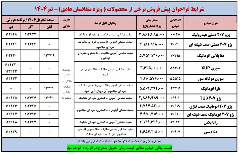 پیش-فروش-ایرانخودرو
