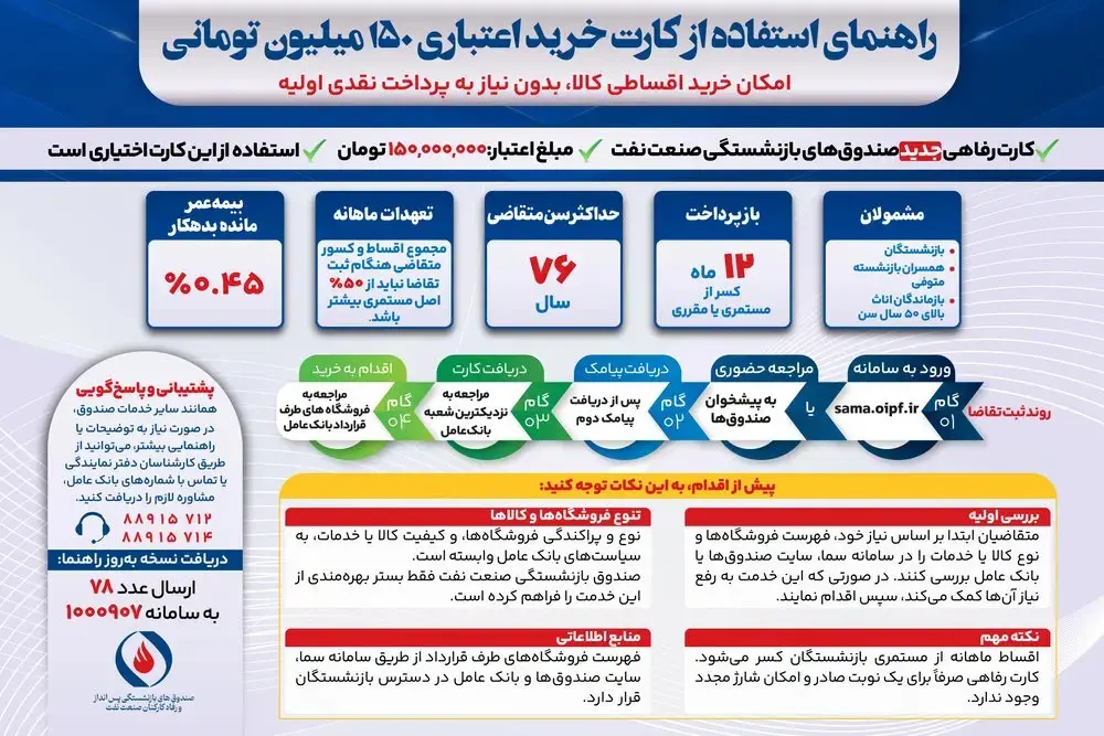 کارت-خرید
