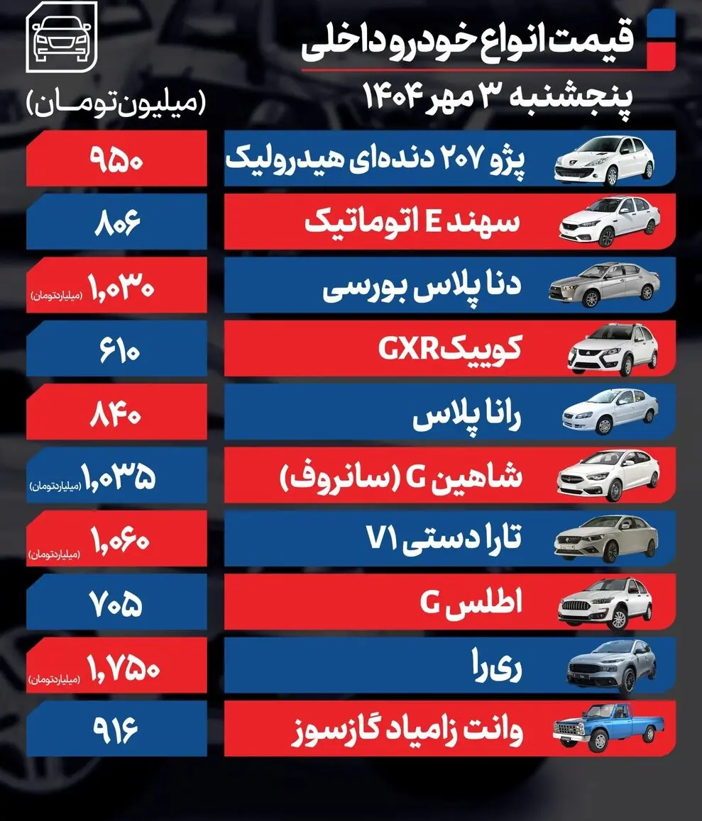 داخلی