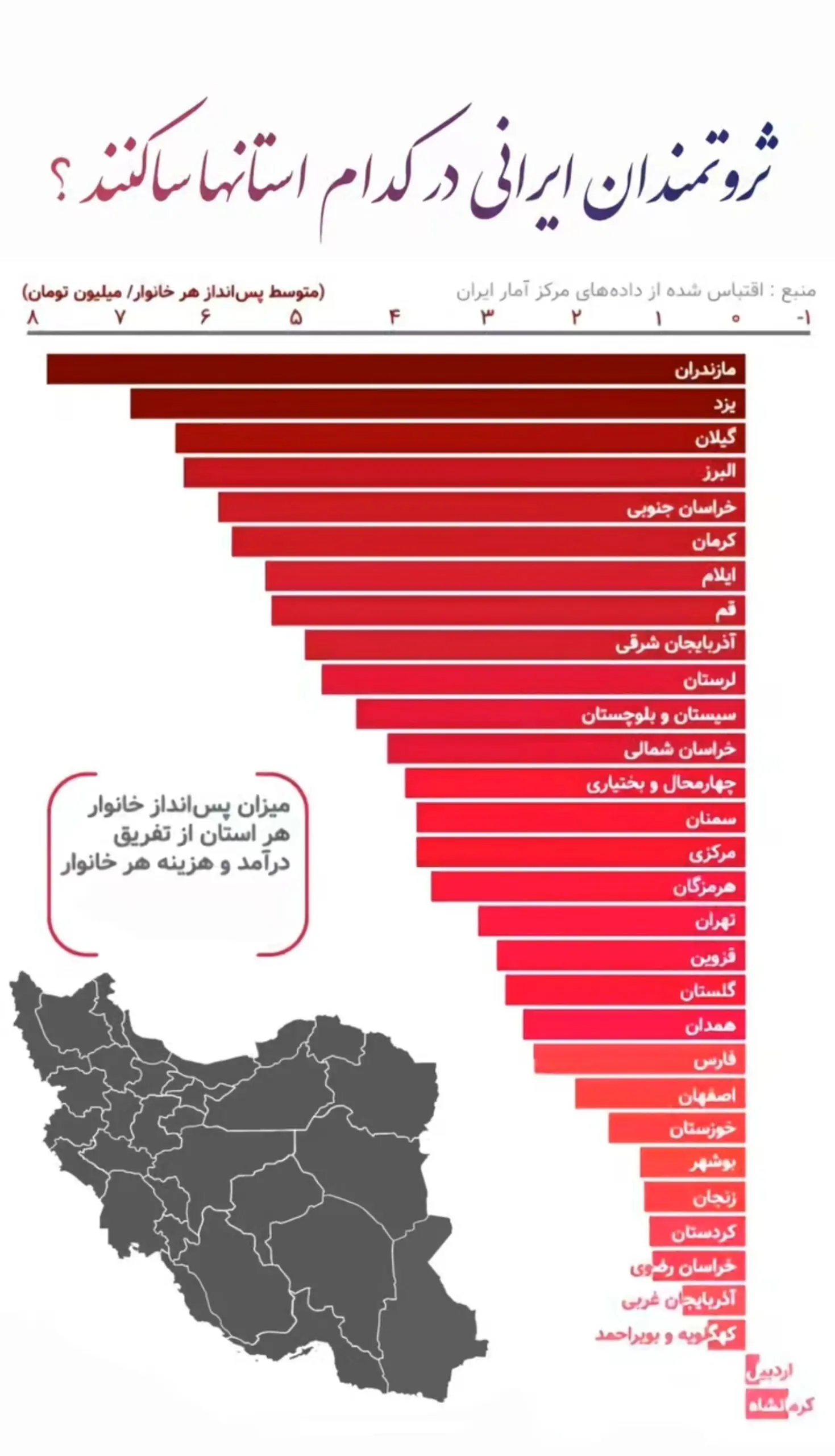 استان