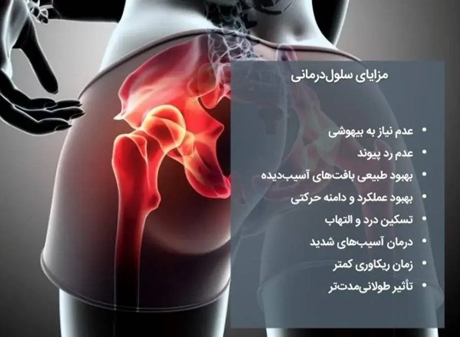 درمان1