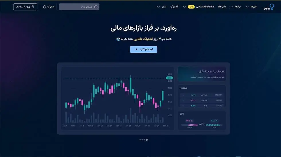 سایت2