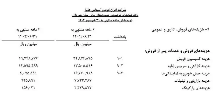 ضرر