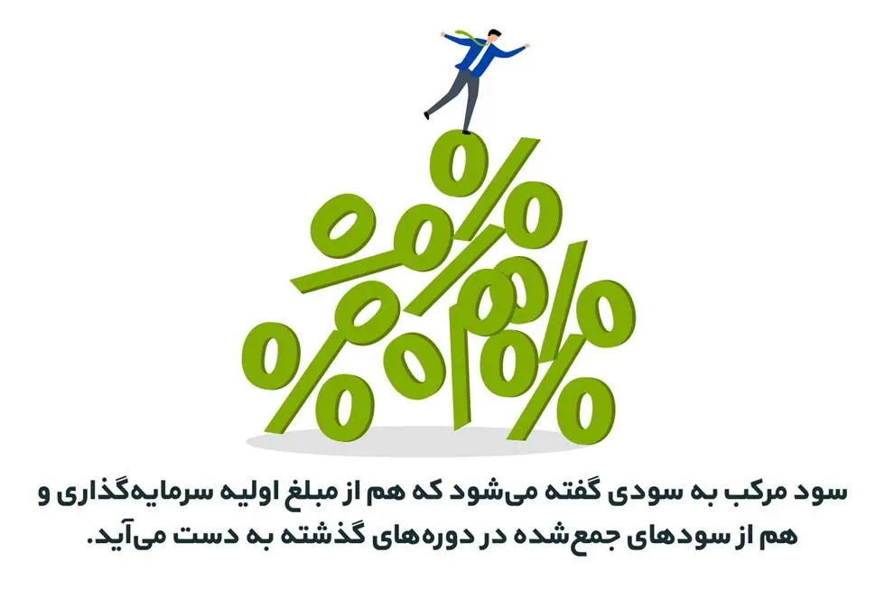 مرکب2
