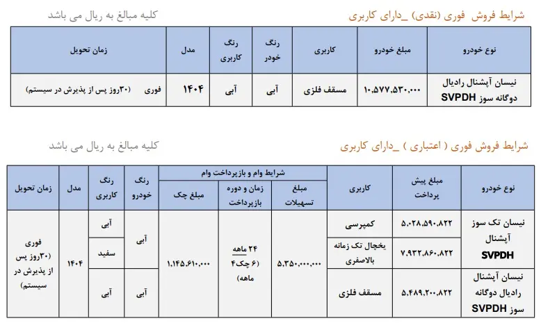 نیسان