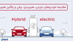 مقایسه خودروهای بنزینی، هیبریدی، برقی و پلاگین هیبرید