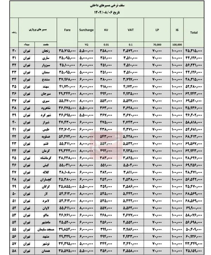 بلیط-1