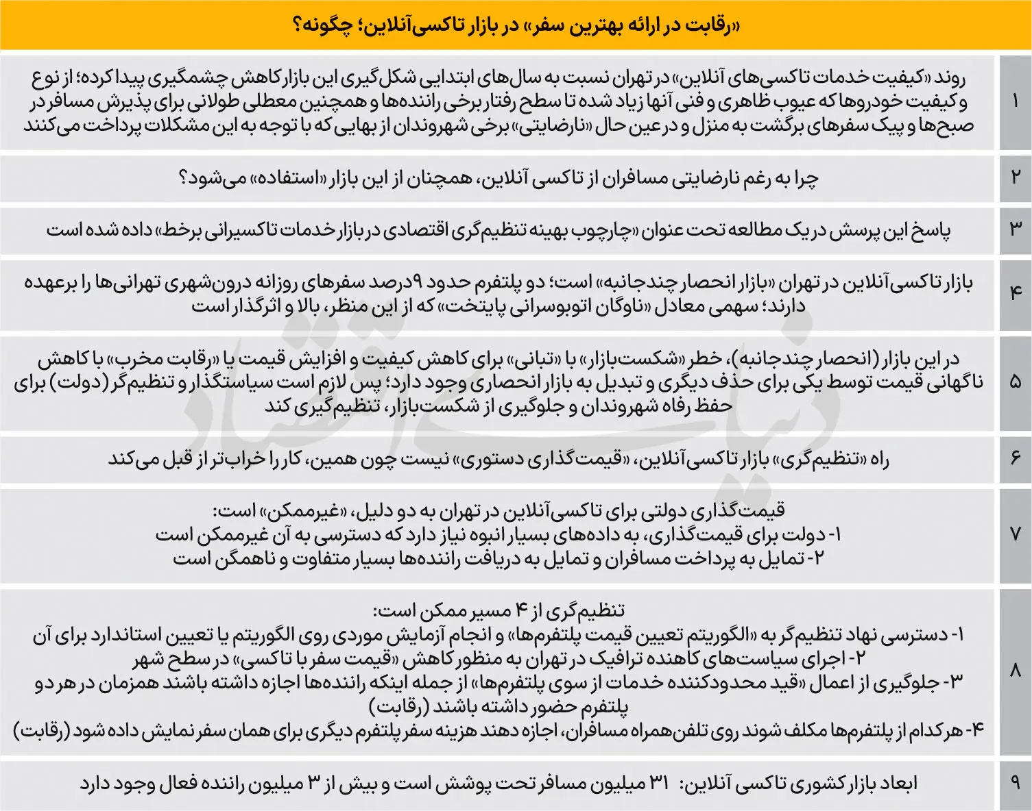 تاکسی